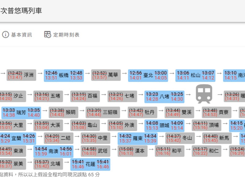 集電弓故障 228次普悠瑪停在八堵與暖暖間